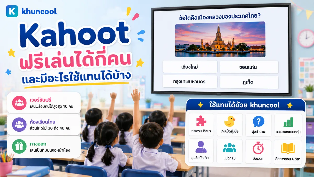 เปรียบเทียบ Kahoot แพ็กเกจฟรีกับสื่อการสอนภาษาไทยที่เล่นได้ทั้งห้อง
