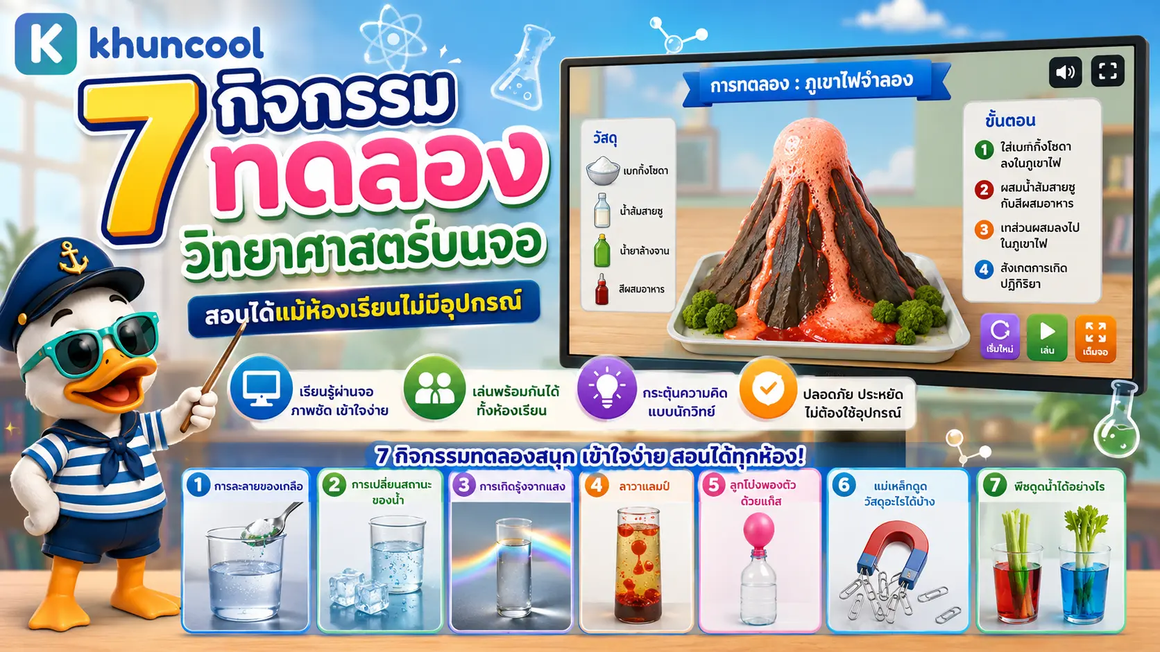 กิจกรรมทดลองวิทยาศาสตร์บนจอสำหรับห้องเรียนที่ไม่มีอุปกรณ์